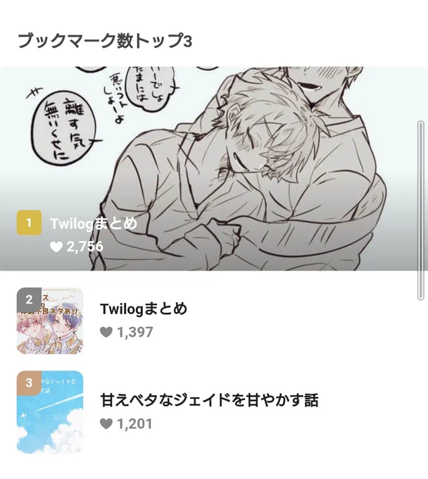 🐬受けの小説が第3位って、ど、どっ、ぅ、???? 