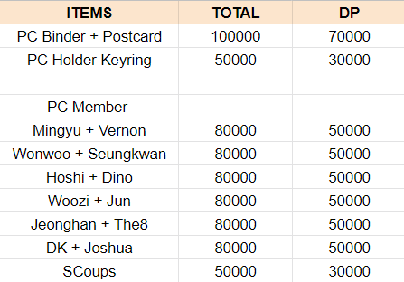 [SHARING DICON PC 101 Seventeen]

Sharing DICON PHOTOCARD 101: Custom Book Seventeen. Harga tertera pada gambar.

✅Incl. Est. DHL+TAX (Direct)
✅DP CO Shopee/SpayLater
❌Packing dan ongkir lokal INA
🚚Bogor

Form: tiny.cc/VASSVTDiconSHR

#VAS_Seventeen #VAS_DICON