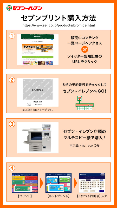 ／ TVアニメ『アイ★チュウ』のブロマイドに7～9話の場面写が追加📣 ＼ 全48種がセブン‐イレブン店頭マルチコピー機で手軽にお買い求めいただけます。 今後も追加予定ですので、お見逃しなく👀✨ 詳細は⇒sej.co.jp/products/bromi… #ichu_anime #アイチュウ #セブンプリント