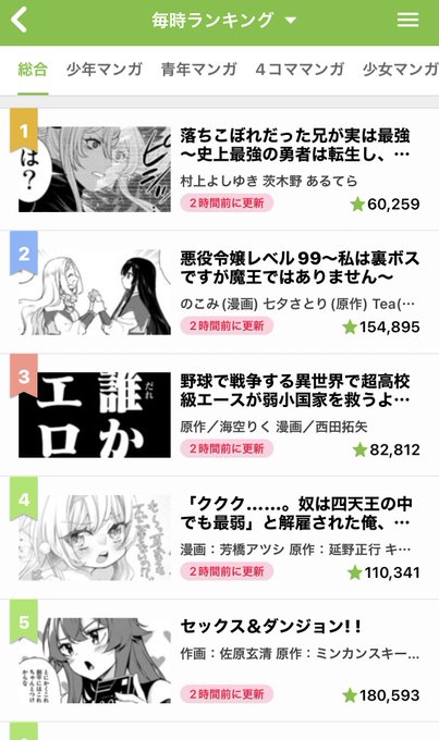 村上よしゆきさん の人気ツイート 1 Whotwi グラフィカルtwitter分析