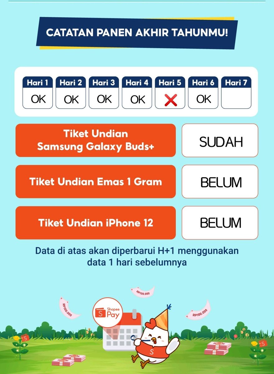 KuisShopee's tweet photo. Wkwkwkw shopee tanam tambah ngawur 😂 hari ke 5 dapat tiket undian tapi tetep di silang ❌ https://t.co/Sb63GF1zAx
