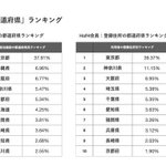 ツイートに含まれる画像