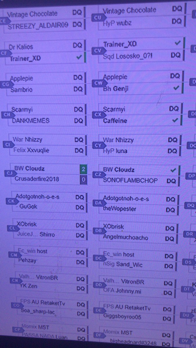 scarmyi's tweet photo. @ProBrawlhalla @Brawlhalla what is this?  I think their boosting in a community torny this is uncalled for especially when I’m supposed to start at 6pm NA east Time this is the third torny in a row 💯 https://t.co/APQA9Bw6S6