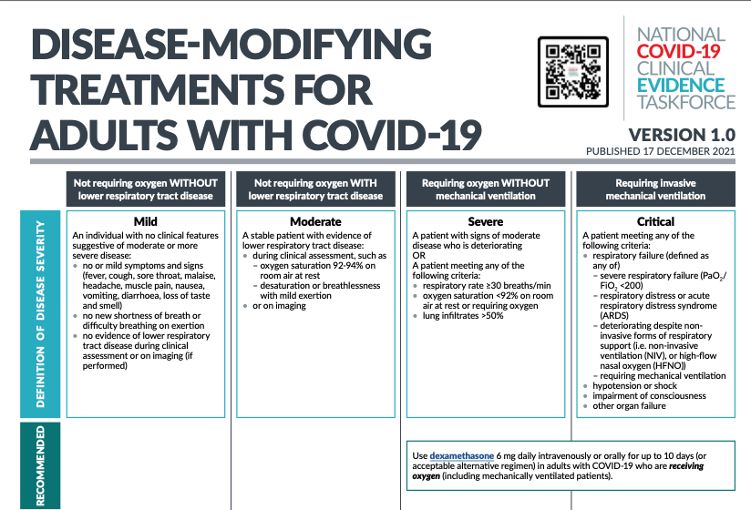Australian Living Evidence Collaboration (@evidence_aus) on Twitter photo 📣 We've just published a nifty new flowchart summarising the disease-modifying treatments for adults with COVID-19.
Please share with your clinical colleagues.
bit.ly/32dqE23
@NPSMedicineWise <a href="/CochraneAus/">Cochrane Australia</a>
#COVID19Aus #evidencebasedpractice #COVIDGuidelines 📣 We've just published a nifty new flowchart summarising the disease-modifying treatments for adults with COVID-19.
Please share with your clinical colleagues.
bit.ly/32dqE23
@NPSMedicineWise <a href="/CochraneAus/">Cochrane Australia</a>
#COVID19Aus #evidencebasedpractice #COVIDGuidelines