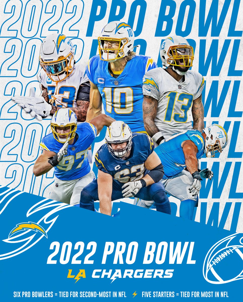 chargers's tweet photo. REPPIN' ⚡️ https://t.co/dUnWi3hxy0