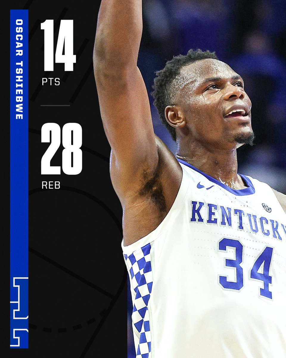 .<a href="/KentuckyMBB/">Kentucky Men’s Basketball</a> history 💪 💪 

<a href="/Oscartshiebwe34/">Big O</a> sets the record for most rebounds in Rupp Arena!