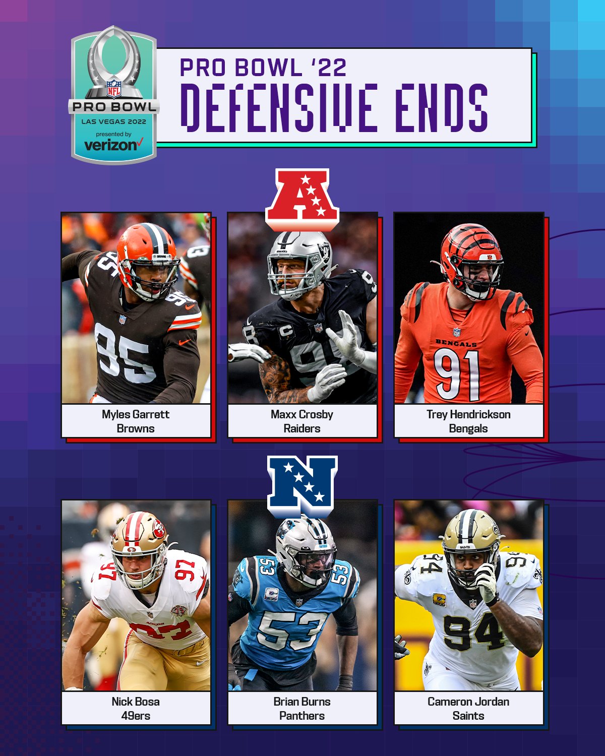 NFL on X: '2022 #ProBowl Defensive Ends! @Flash_Garrett @CrosbyMaxx  @nbsmallerbear @Fire_Burns99 @camjordan94  / X