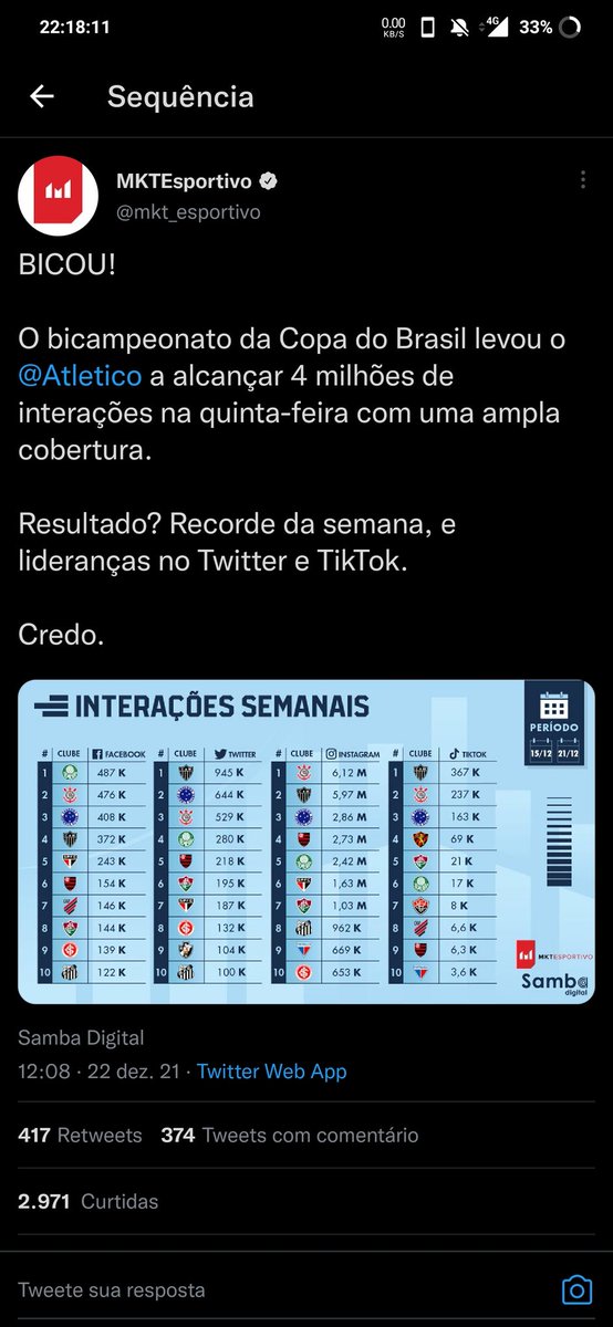 MMafiabr's tweet photo. @iranbarbosa @Atletico https://t.co/mvXf1CqJiq