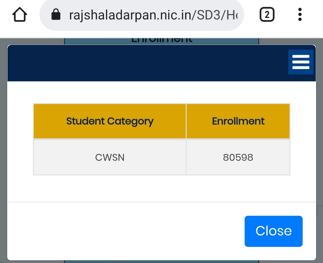 FlnGuru's tweet image. .@ashokgehlot51 जी,@DrBDKallaINC जी, @kana_ias जी प्रदेश मे 80,000 से भी अधिक दिव्यांग बालक है। उनको महज 1400 शिक्षक बढ़ा रहे है। सामान्य छात्र शिक्षक अनुपात ही 40:1 है। और दिव्यांग छात्र शिक्षक अनुपात 60:1 हो रहा है जबकि इनका तो 5:1 है। @SpecialEduRCI
#दिव्यांगो_को_शिक्षक_दो