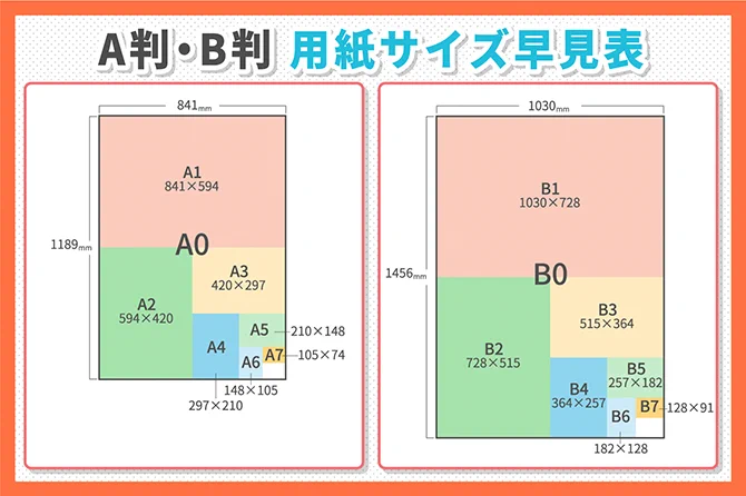 @chunkopyon 画像のサイズを見てほしかったのでは？
ｍｍじゃなくて、ピクセルですけど 