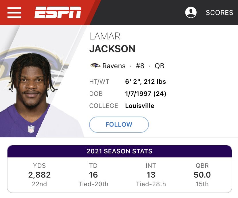GoatedGarrett's tweet photo. There is absolutely NO reason that Lamar should be in the Pro Bowl over Josh Allen.. https://t.co/hqlGfbcbEC