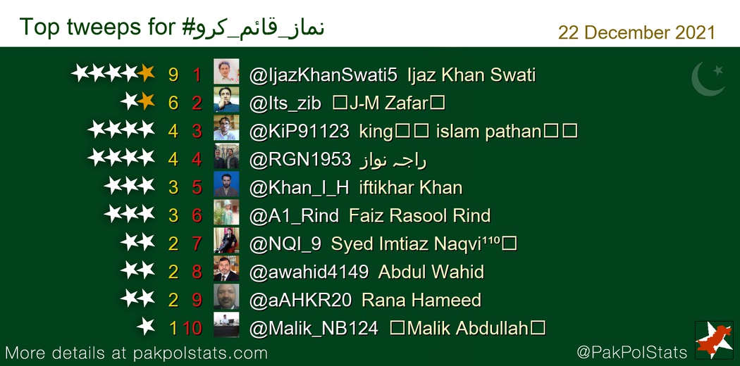 Imported Politics tweet media