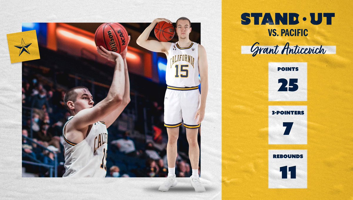 CalMBBall's tweet image. Grant wasn't messing around! 🔥

» 25 points (career-high)
» 7-for-11 from 3PT range
» Fourth double-double

A career day for the Aussie. 👏