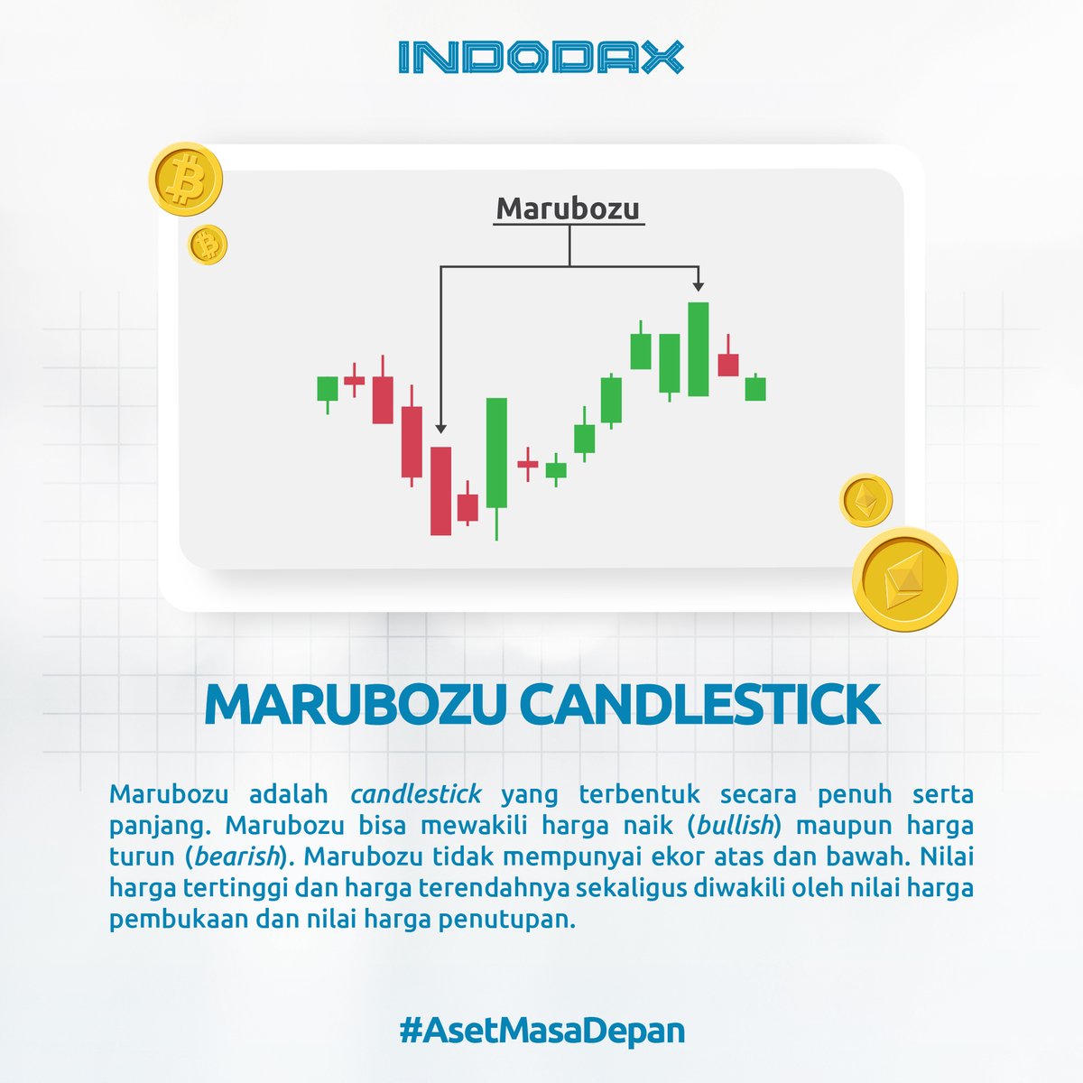indodax tweet media