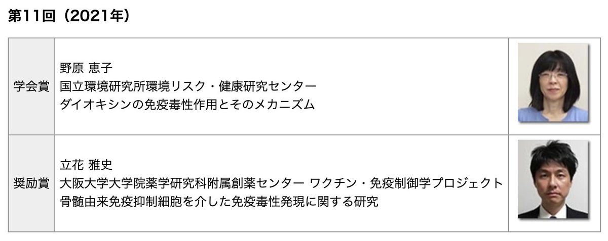 js_immunotox's tweet photo. 日本免疫毒性学会の第11回学会賞は野原恵子先生、第11回奨励賞は立花雅史先生に授与されましたことHPへ掲載しました。この度の受賞、誠におめでとうございます!!🎊🏆 #免疫 #毒性 #学会 #賞 #おめでとう #immuno #toxicology #acsdemic #society #award #conguratulation
https://t.co/x4OgxW7nDr https://t.co/so6EqJSE9V