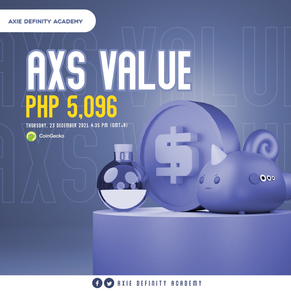 DefinityGG's tweet photo. 🟣AXS PRICE CHECK!
As of 23rd of December 4:35 PM PST, the current price of AXS is ₱ 5,096
Source: CoinGecko
Join our community:
Discord: https://t.co/FfLJT3XEW1
#AXIE #AXS #AxieInfinity #AxiesUpdates #AxieScholar #AxieDefinity https://t.co/dCcOuAAKNE