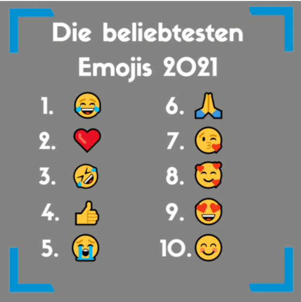 Das sind die beliebtesten Emojis 2021. Ist dein Lieblingsemoji dabei?🙂

#emojis #lieblingsemojis2021 #rückblick