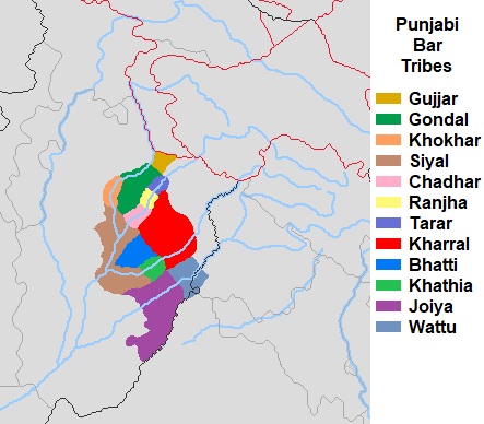 Major Punjabi Bar Tribes