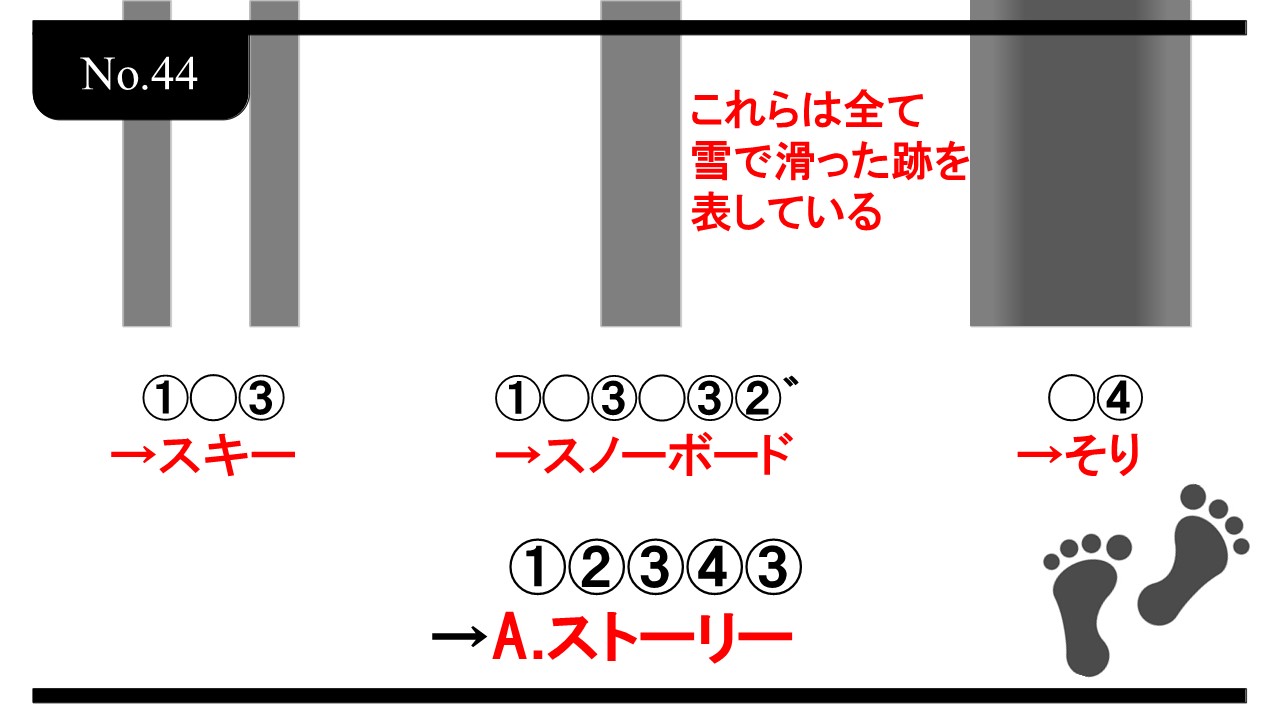 تويتر バート على تويتر No 44 白の跡 もうすぐでこれの季節ですね 難易度 正誤判定 T Co Fs6cex7mzl ヒント等はdmまで バート謎 謎解き 解けたらいいね 解けたらrt T Co 65ojirkrtu