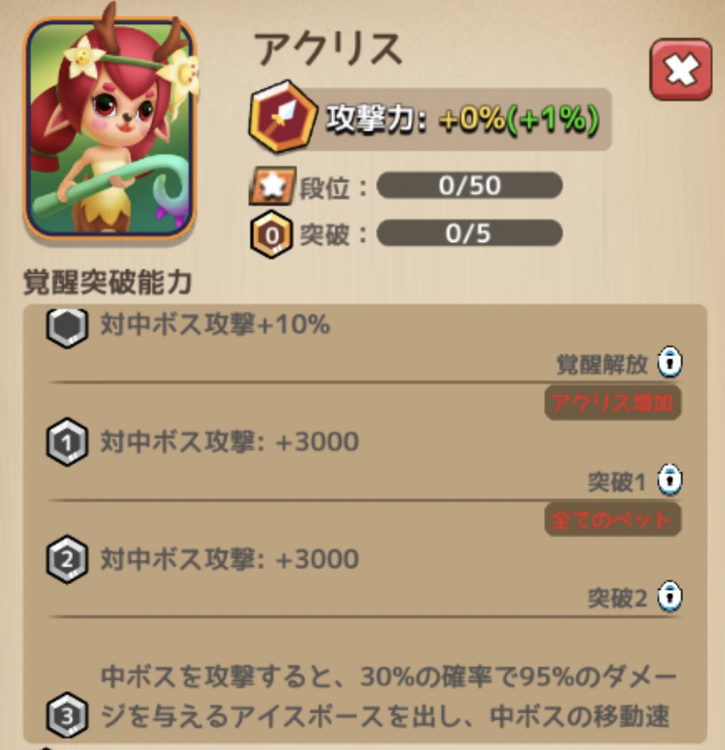 【覚醒について】
予想通り、カルボはキャラ補正持ち
ただ、マイマイ、アクリスはキャラのステータスにその項目がないので「キャラ補正」と表示がないだけで、実質同効果じゃないかなーと推測している

限定的でニッチな能力なんて、こんなモンでしょ

#ケイブシューター  #CaveShooter