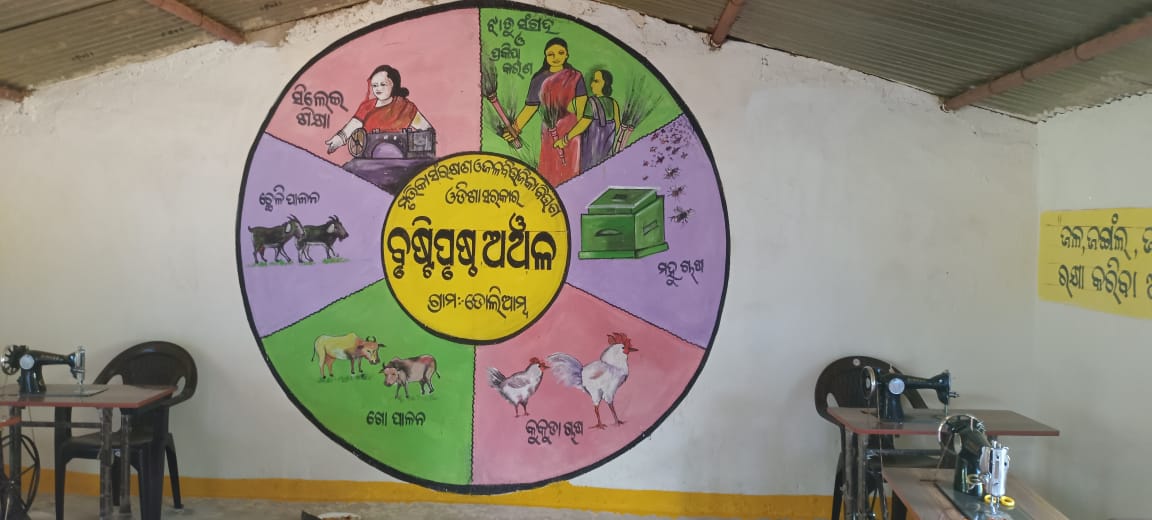 soilcons_odisha's tweet photo. ବୃଷ୍ଟିପୁଷ୍ଟ ଅଂଚଳ ଉନ୍ନୟନ ଯୋଜନା ଅନ୍ତର୍ଗତ ଜଳବିଭାଜିକା ପ୍ରକଳ୍ପ ନିର୍ଦ୍ଦେଶକଙ୍କ ଦ୍ୱାରା ଆୟୋଜିତ କାର୍ଯ୍ୟକ୍ରମ ରେ ମାନ୍ୟବର ପଟାଂଗୀ ବିଧାୟକ ଙ୍କ ଦ୍ୱାରା କୋରାପୁଟ ଜିଲ୍ଲାର କୋଟିଆ ଗ୍ରାମ ପଂଚାୟତ ର ସ୍ୱୟଂ ସହାୟକ ସଂଘ ତଥା ହିତାଧିକାରୀ ଙ୍କୁ ସହାୟତା ବଣ୍ଟନ https://t.co/HIAJcub3Vj