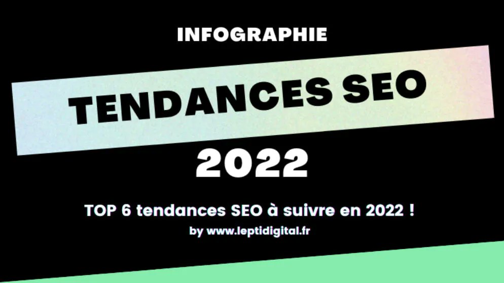 Tendances #SEO 2022 : Infographie + 15 Meilleures à Suivre ! 
buff.ly/3Du46r3