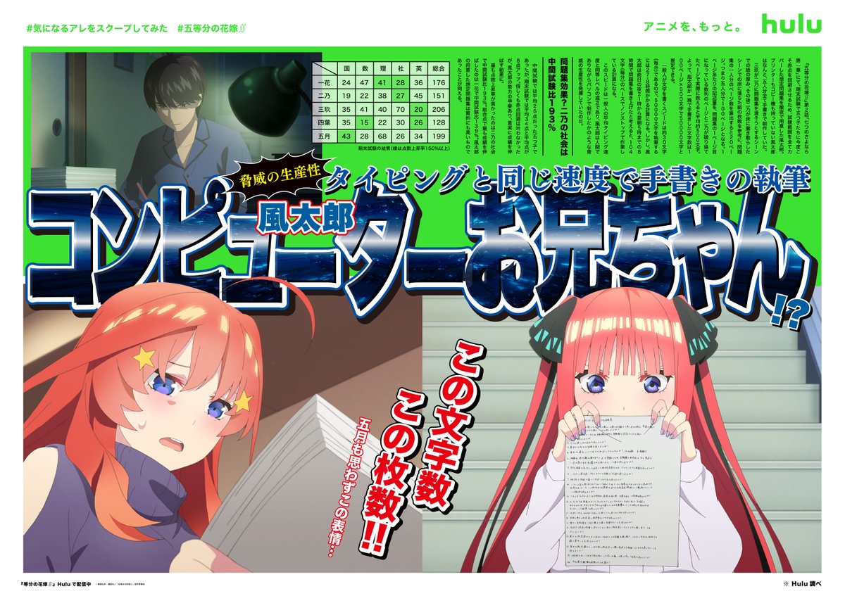 hulu_japan's tweet photo. Huluスクープ 第6弾
【風太郎コンピューターお兄ちゃん！？】

#五等分の花嫁
#上杉風太郎
#中野二乃
#中野五月

https://t.co/uUIdt7IlK7 
#気になるアレをスクープしてみた

#アニメをもっと 
#Hulu https://t.co/b5cVxlY9As