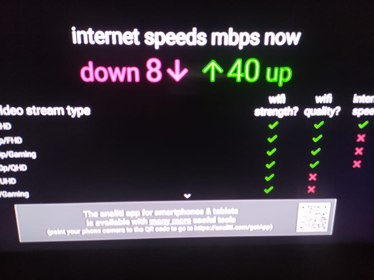 vikram031291's tweet photo. @BSNL_PB @BSNLCorporate pls check ss, this is why Pvt. ISP are more preferable for service and speed as compare to Govt ISP like BSNL. I am paying for the 60mbps plan but unfortunately upto 20 mbps speed provided. #bsnlftthbharatfibreplans #bsnlpatiala resolve asap. https://t.co/oeVLLgO0v4