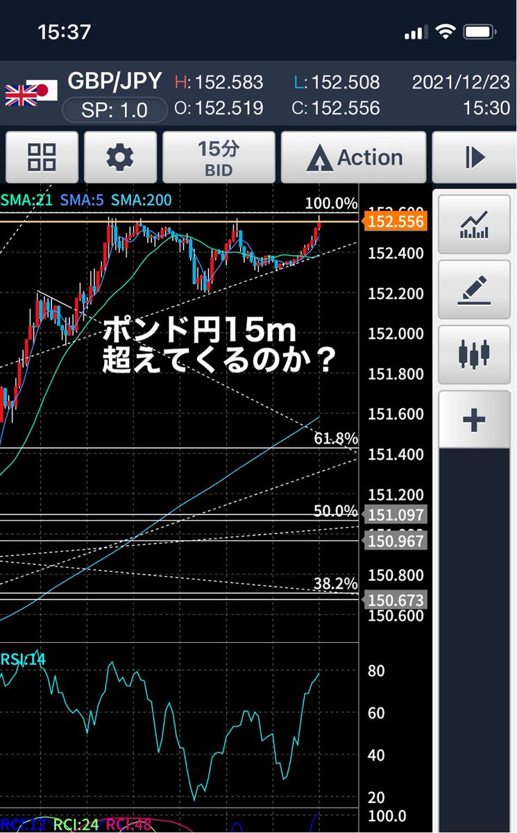 FX_satorimasu's tweet photo. ポンド円、3回目のアタック！
超えるのか？

#fx #fx初心者 https://t.co/X4zZyfYdML