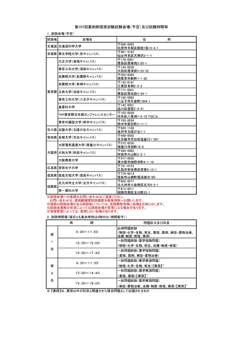 ファーマプロダクト（薬剤師国家試験対策予備校） on X