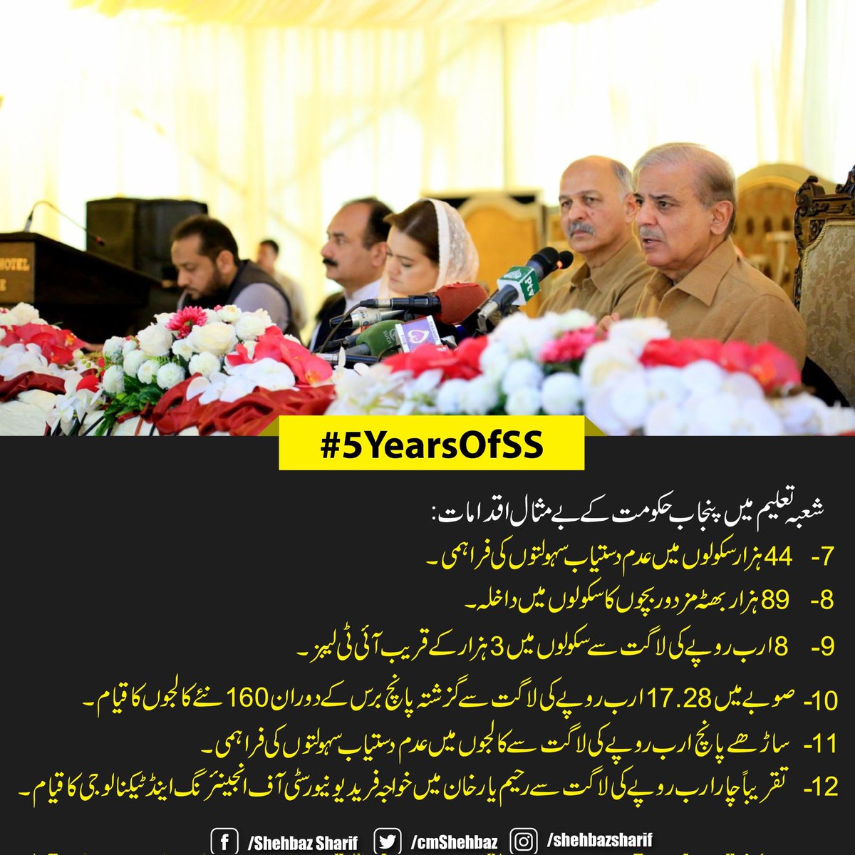 SaminaHMalik's tweet photo. شعبہ ت��لیم میں خادم اعلیٰ میاں شہباز شریف ک�� قیادت میں پنجاب حکومت کے بے مثال اقدامات: #5YearsOfSS
@Punjab13to18 @CMShehbaz https://t.co/2XbPTsSpwY