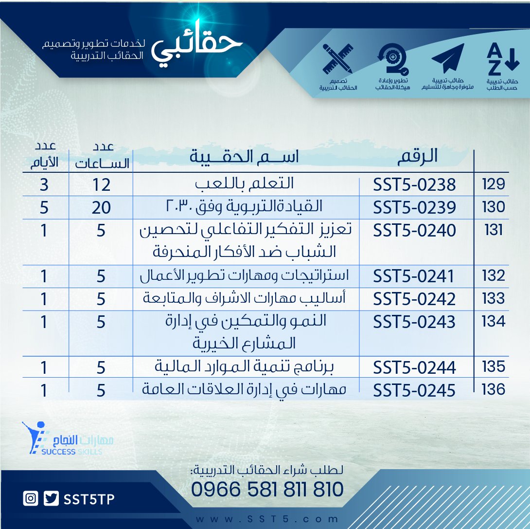 sst5tp's tweet photo. *ودك بحقيبة تدريبية متكامله*
بس ما عندك الوقت الكافي  لإعداد حقيبتك🕑
او تحتاج مادة علمية ثرية موثوقة المصادر📚
ماعليك *مهارات النجاح للتدريب*هنا من أجلك تساعدك سواء كنت مدرب أو طالب، باحث نساعدك بأفضل
الحقائب التدريبية الجاهزة 
نصمم لك حقائب تدريبية حسب طلبك بشكل احترافي وفريد✨ https://t.co/jdyRIRNPos