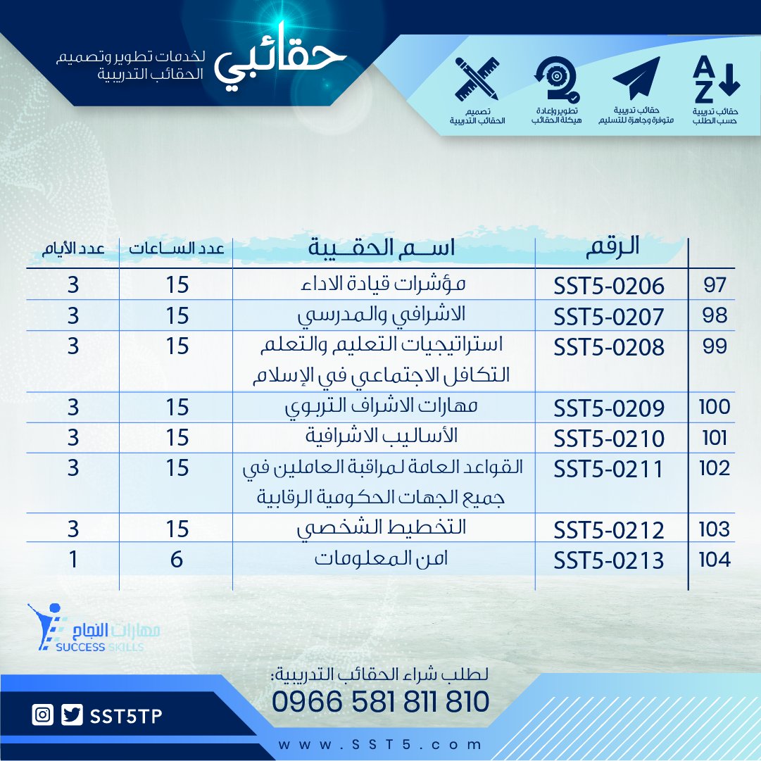 *ودك بحقيبة تدريبية متكامله*
بس ما عندك الوقت الكافي  لإعداد حقيبتك🕑
او تحتاج مادة علمية ثرية موثوقة المصادر📚
ماعليك *مهارات النجاح للتدريب*هنا من أجلك تساعدك سواء كنت مدرب أو طالب، باحث نساعدك بأفضل
الحقائب التدريبية الجاهزة 
نصمم لك حقائب تدريبية حسب طلبك بشكل احترافي وفريد✨