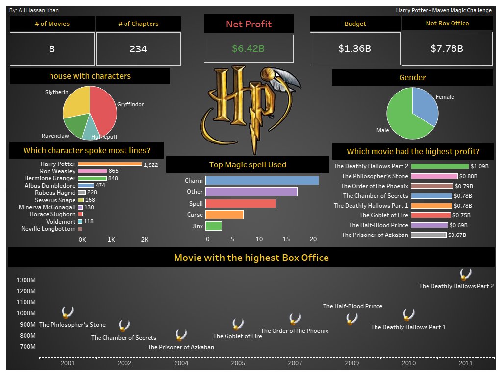 AHKServices tweet media