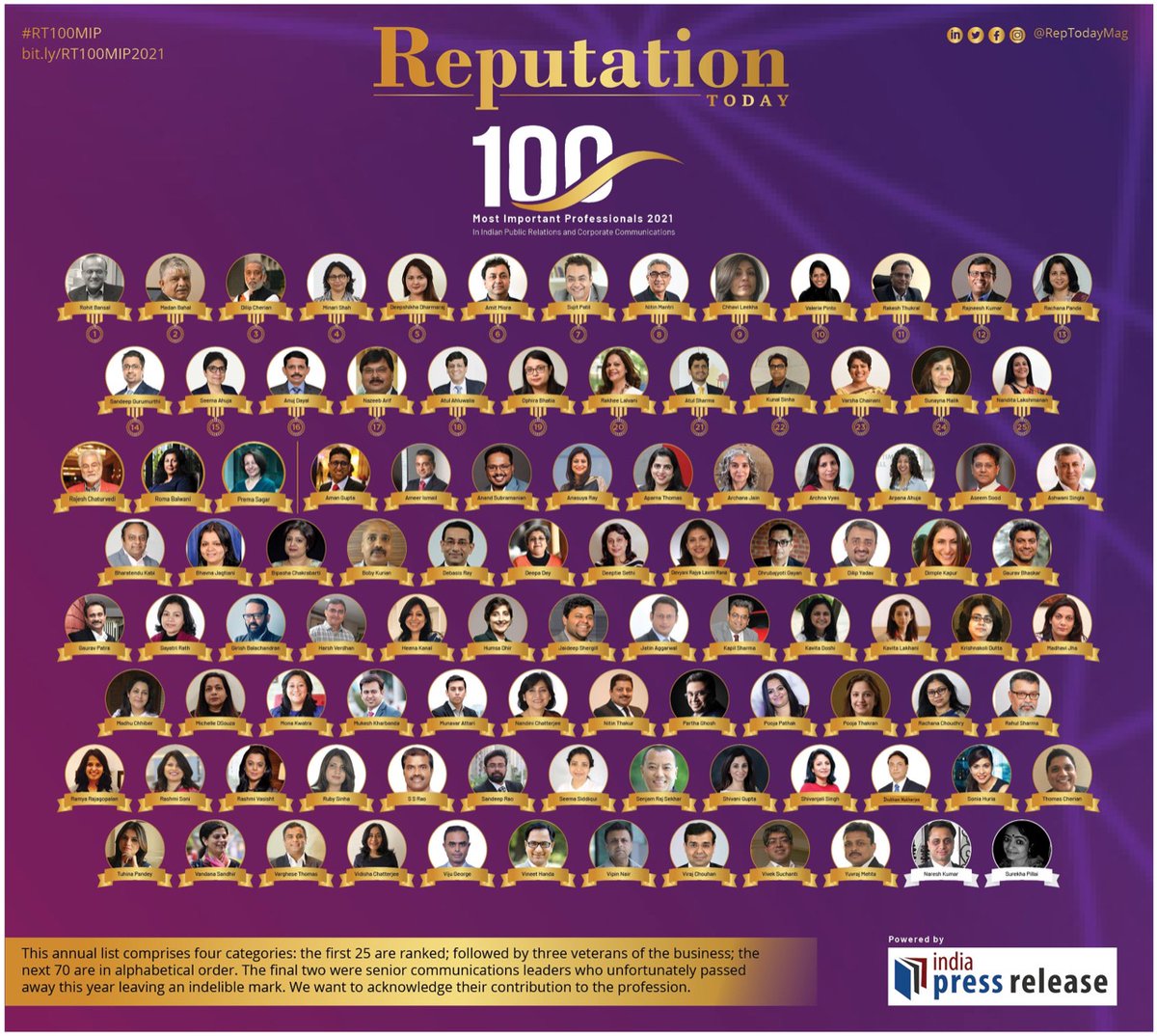 vmthomas2071's tweet photo. What a way to end the year. Delighted to be featured in Reputation Today’s 100 Most Important PR Professionals list, 2021.  Thanks @RepTodayMag, @amithpr and my entire team @tvsmotorcompany   @harinikucknoor @VinodBabuG1 @nikitaverma @tarobapu @PB_work @Shivani_in_ @rprasant007 https://t.co/58VDi6LwIi