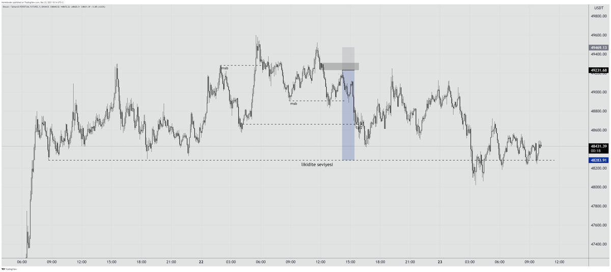 PAtradercrypto tweet media