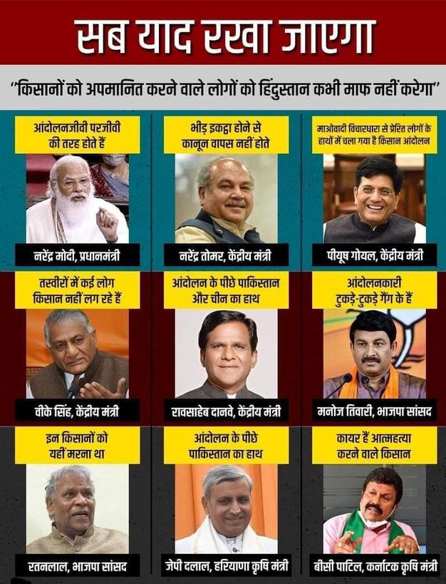 यह भाजपा एवं केंद्र सरकार का घमंड जो टूटकर बिखर गया, भारत देश के किसानों ने याद दिला दिया कि...
जय जवान-जय किसान का नारा ऐसे ही देश मे नही आया था ।