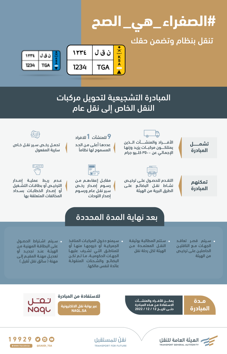 يمكن للأفراد والمنشآت العاملين في #نقل_البضائع الاستفادة من المبادرة التشجيعية والإعفاءات المقررة لتصحيح أوضاعهم وتحويل شاحناتهم من (نقل خاص) إلى (نقل عام) عبر بوابة نقل الإلكترونية 
<a href="/Naql_Saudi/">@Naql_Saudi</a>

#الصفراء_هي_الصح