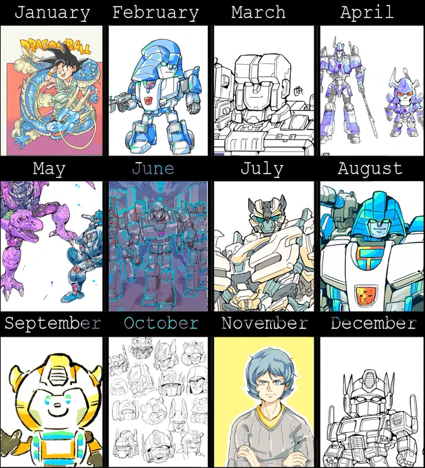 2021年の月ごとのまとめおいときますね
来年はまず3月までに初代のキャラを完走するところからスタートである 