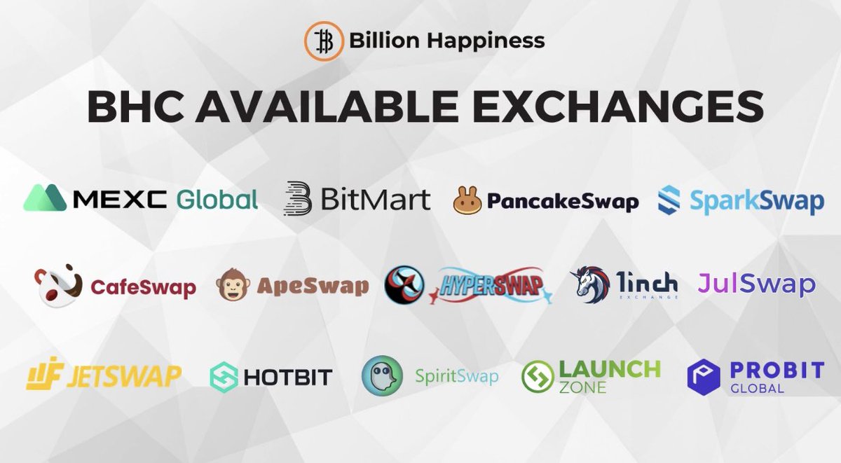 BHC_Happiness's tweet photo. 🎉Giveaway Time🥳

We're giving away $800 worth of $BHC

Mechanics: 
✅Follow us &amp; retweet this post
✅Leave a comment w/ your favorite DEX/CEX
✅Tag 3 friends
✅Hold at least 1 $BHC

🏆8 winners "$100 each"
⏳Ends 8 days

#BHC #HPS #NFT https://t.co/VYuPVXbxzc
