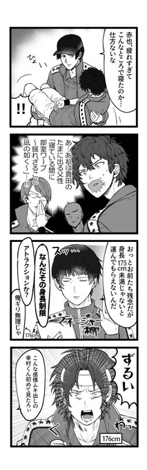 りっかいの4コマ 