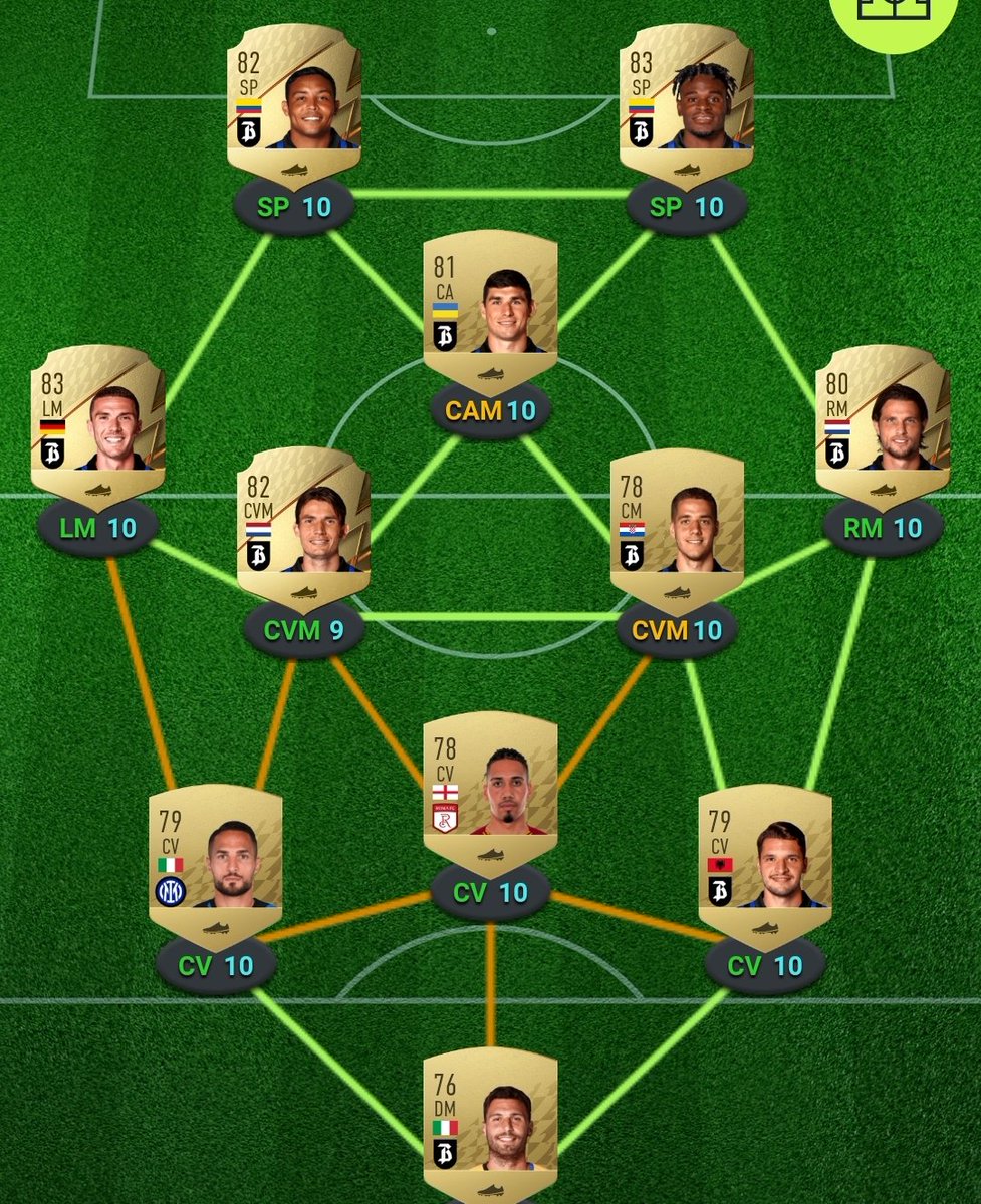 FIFA 22 SBC Solutions tweet media