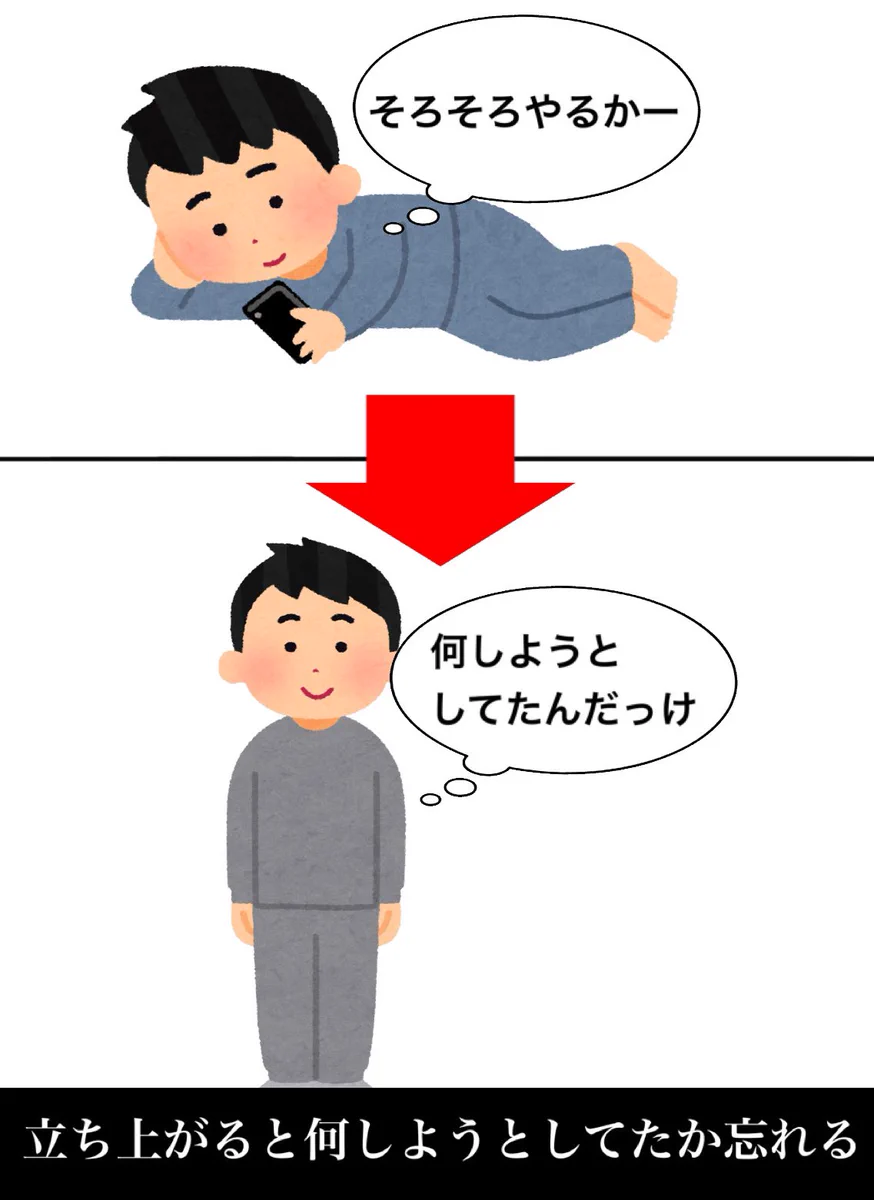 心配になるレベル？とにかく物忘れがひどい人www