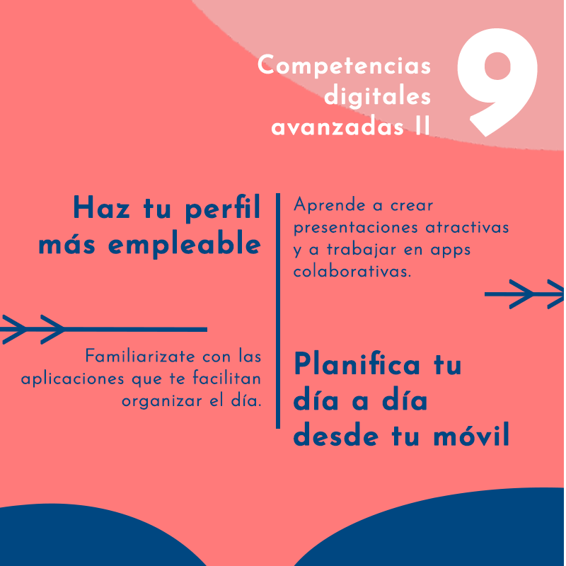 fundacionprodis's tweet photo. 📢 ¿Quieres convertirte en un experto digital?

Elige el módulo en el que formarte y matricúlate en https://t.co/YOGbOYUdVR. ¿Quieres saber qué vas a aprender en cada módulo? 👇👇 https://t.co/nBsjWd8r87
