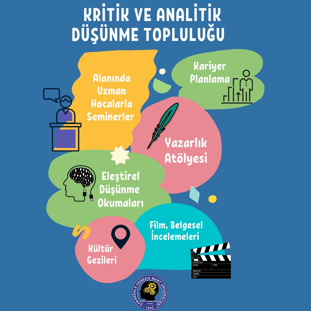 comukad17's tweet photo. Kritik ve analitik düşünme etkinliklerimiz ile dürtülerin ve önyargıların etkilerini tartmayı, kendi varsayımlarımızı, önyargılarımızı, yanlılığımızı veya bakış açımızı çeşitli materyaller ile kritik ve analitik düşünerek fark etmeyi amaçlıyoruz. https://t.co/k1qaLHRdhM