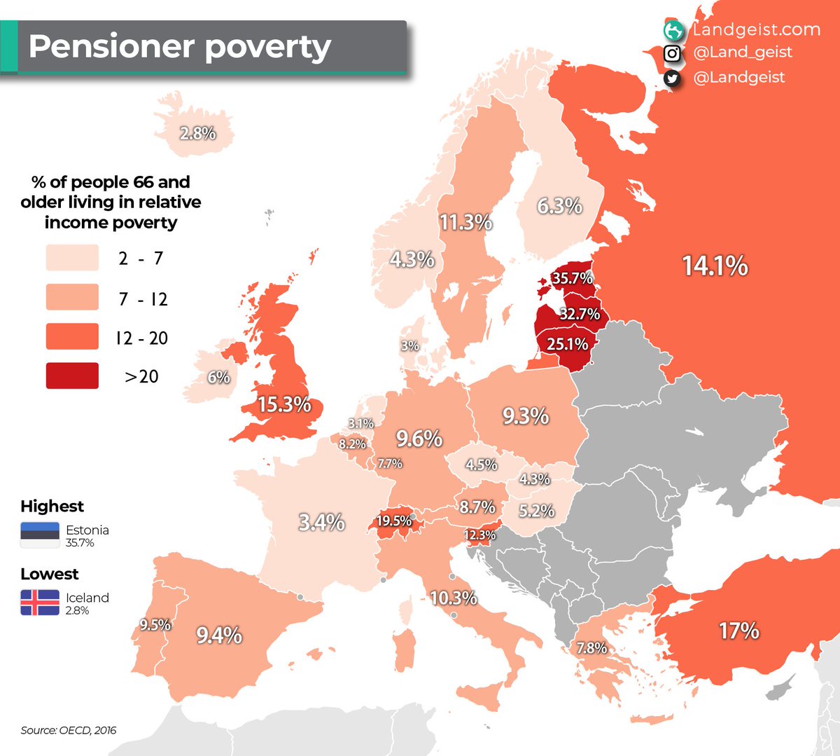 Percentage of pensioners in #Europe living in relative income poverty.

Full article: landgeist.com/2021/12/28/pen…

#maps #GIS #dataviz #GeoSpatial #Spatial