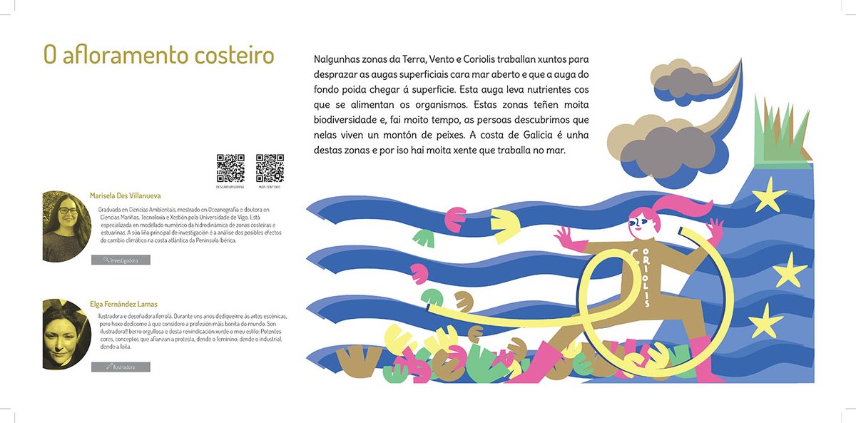 CIM_Uvigo's tweet photo. 😊 O traballo conxunto de artistas e científicos transformouse nun calendario para 2022 grazas ao proxecto #ScientistsMeetArtist! 🧪🖌️

#ciencia #arte #mares #océanos #oceanliteracy #sociedade #CIMUVigo #CampusdoMar @uvigo @UniversidadeUSC @UMinho_Oficial @IEOoceanografia https://t.co/ByCJW75lBv