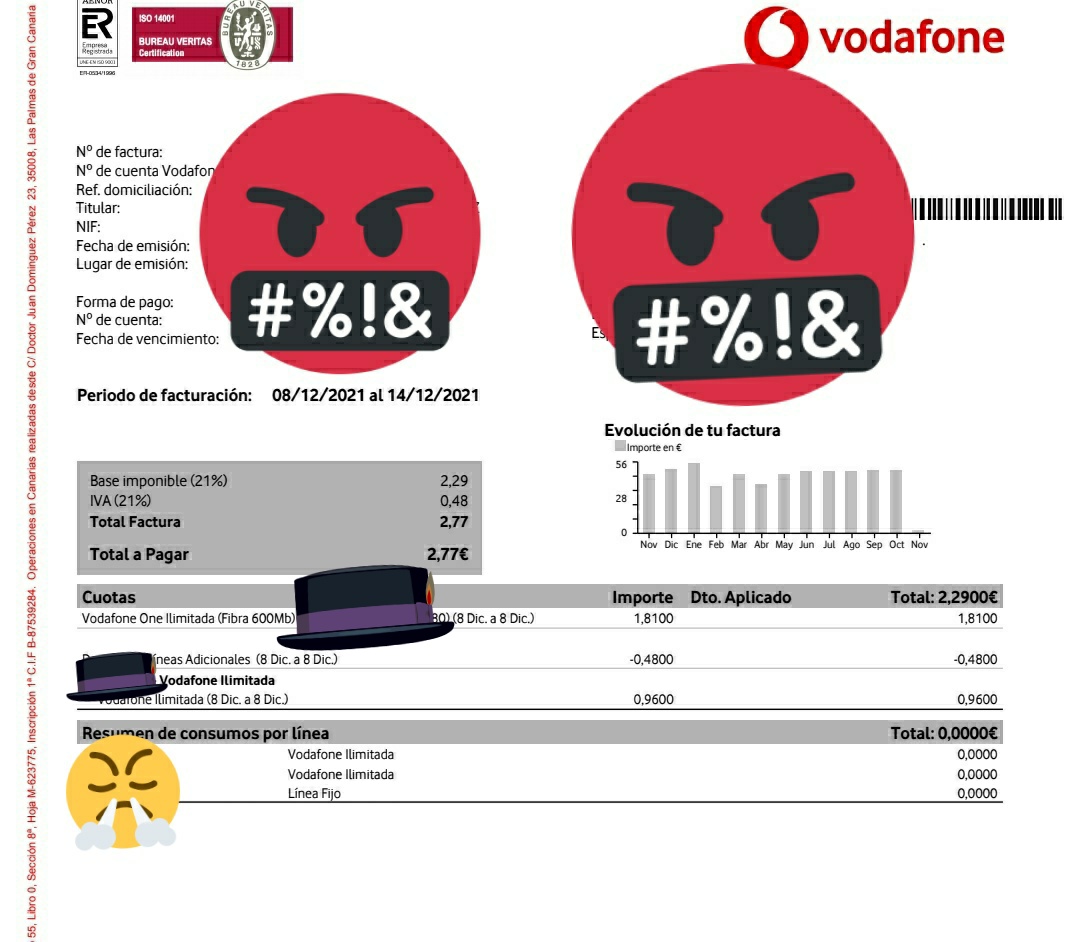 mgr_bcn's tweet image. @vodafone_es Cómo saber si una empresa es una PMierda? Date de baja justo para q se desactiven los servicios el primer dia q no te cobran penalización x permanencia, intentarán arrancar las migajas que puedan. Nivel rastreros 🔝 #estafa #worst_support #shitcompany #Vodafonedown