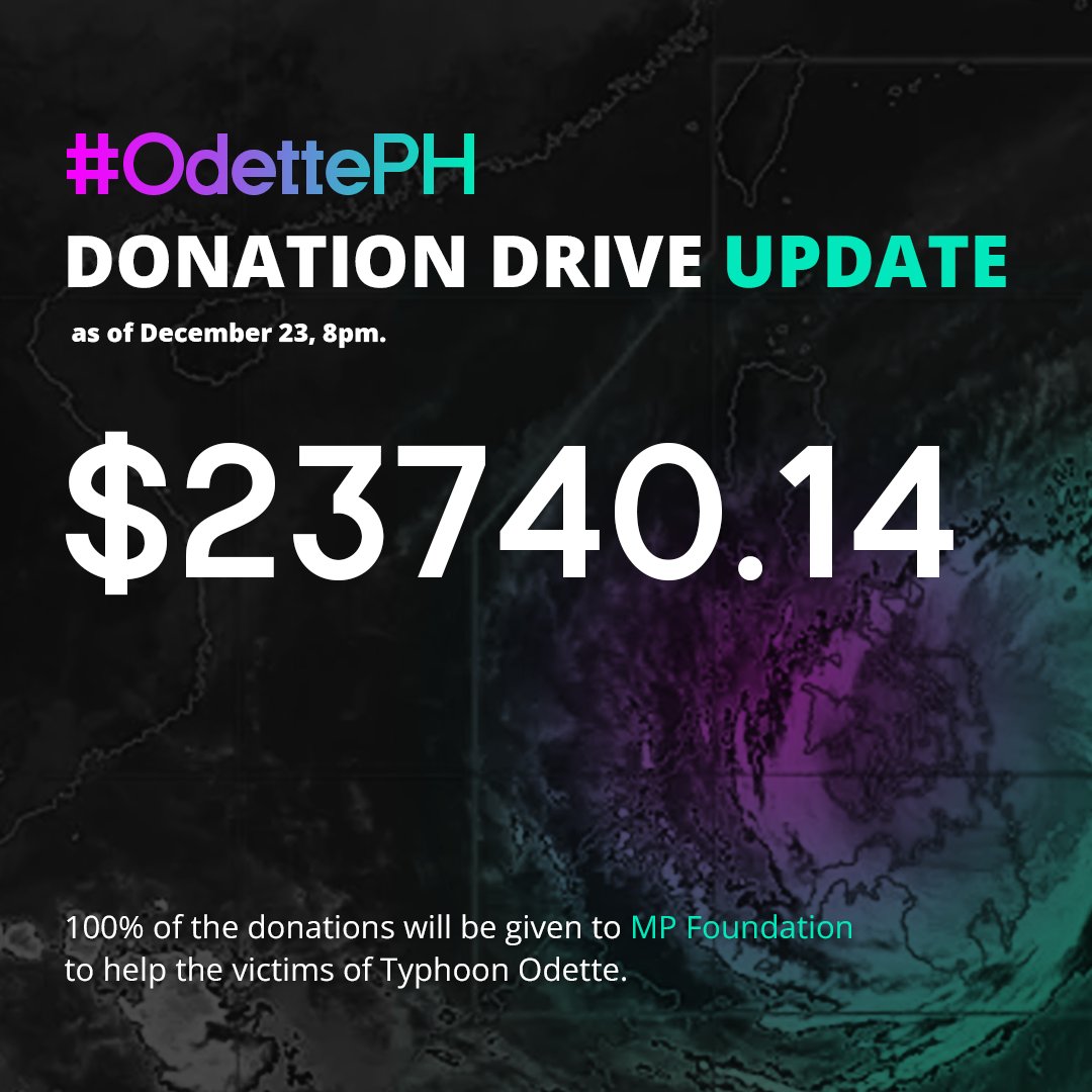 Renz_SOVRUN's tweet photo. We have raised over $23,740 so far! 

@BreederDao team would like to thank the community for the overwhelming support. 

Special mention to our friends @PlayCrabada @oxtender, @ReadyPlayerDAO @ReadyPlayerRich,
@kyokoFinance @0xTwisted 🙏

#CryptoPH #OdettePH https://t.co/QzxcIHjRjt