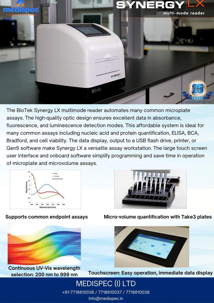 medispec_i's tweet image. Affordable multi-mode reader
Supports common endpoint assays
Micro-volume quantification with Take3 plates
Continuous UV-Vis wavelength selection: 200 nm to 999 nm
High performance, high blocking filters for fluorescence and luminescence
#reader #Take3 #absorbance #fluorescence